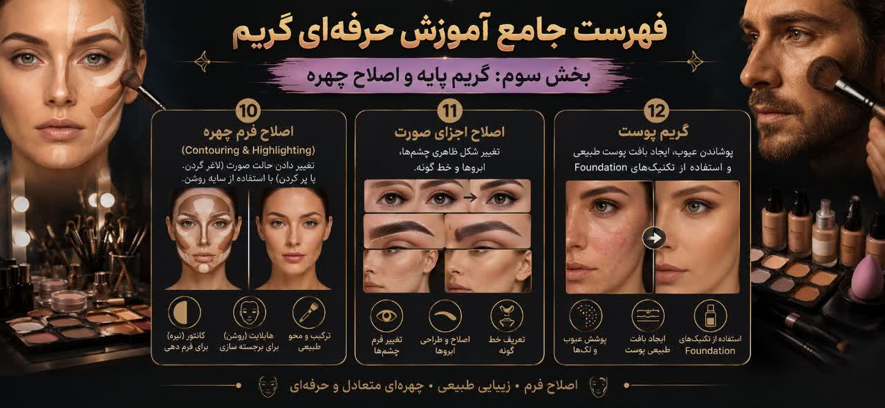 گریم پایه و اصلاح چهره (Correction & Contouring)